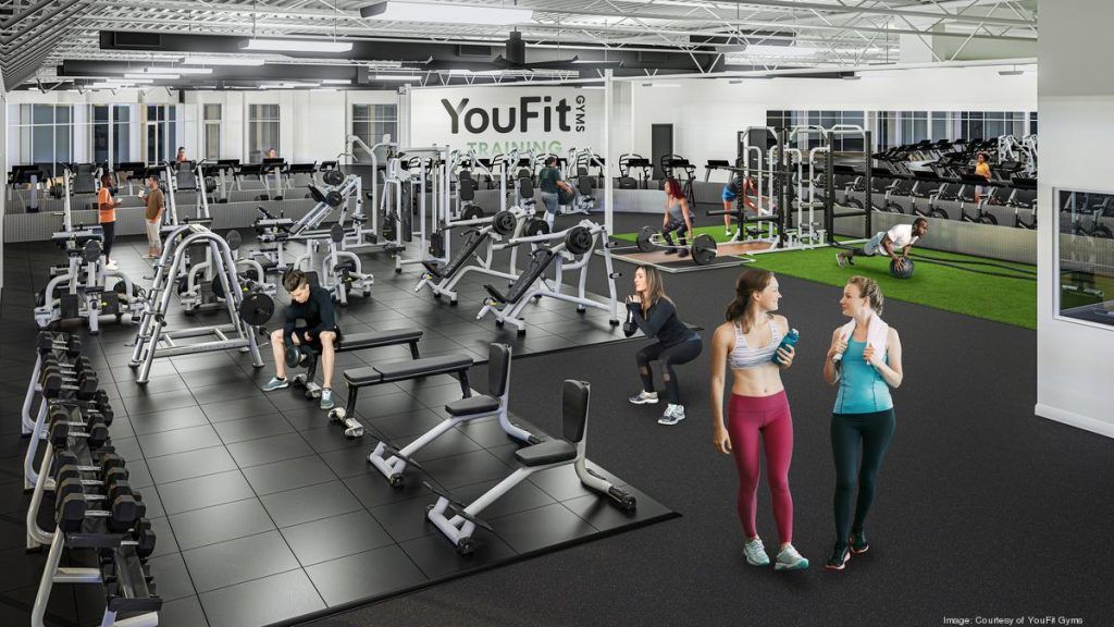 youfit gym